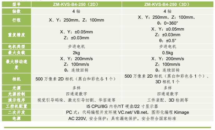 桌面封閉型機器視覺(jué)應用運動(dòng)平臺 桌面封閉型機器視覺(jué)應用運動(dòng)平臺