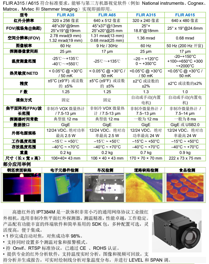 紅外相機 紅外相機