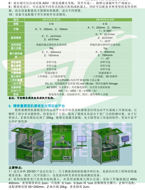 機器視覺(jué)實(shí)驗室建設方案（本科）