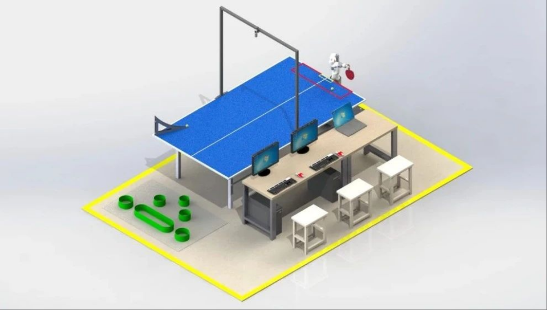 2025中國機器人大賽暨RoboCup機器人世界杯中國賽乒乓球機器人賽項規則發(fā)布！